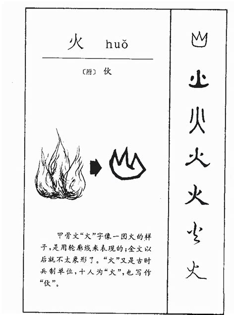 有火的字|屬火的字